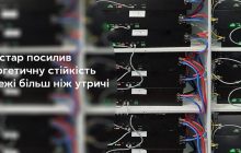 З початку повномасштабної війни Київстар посилив енергетичну стійкість мережі більш ніж утричі